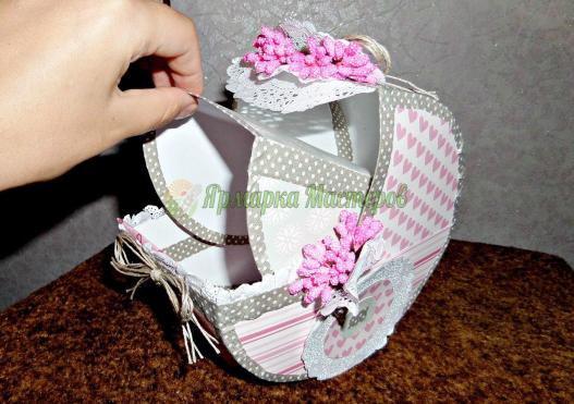 <div style=margin-left:10px><h1>Колясочки на свадьбу. На мальчика и девочку.</h1><p><a href="/catalog/rukodelie/">Рукоділля</a> » <a href="/catalog/rukodelie/rukodelie--obschee/">Рукоділля, загальне</a></p><i class="fa fa-map-marker"></i> Полтавская область, Полтава<br /><br /><div class="socdata"><script src="//yastatic.net/es5-shims/0.0.2/es5-shims.min.js"></script>
                                            <script src="//yastatic.net/share2/share.js"></script>
                                            <div class="ya-share2" data-services="facebook,gplus,twitter,lj,viber,whatsapp,skype" data-counter=""></div></div>
